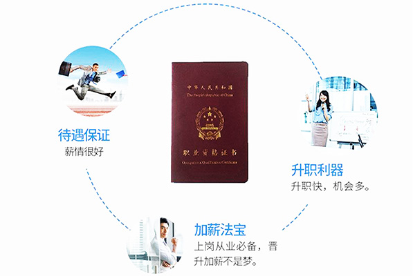 企业人力资源管理-总裁班必修课(图2)